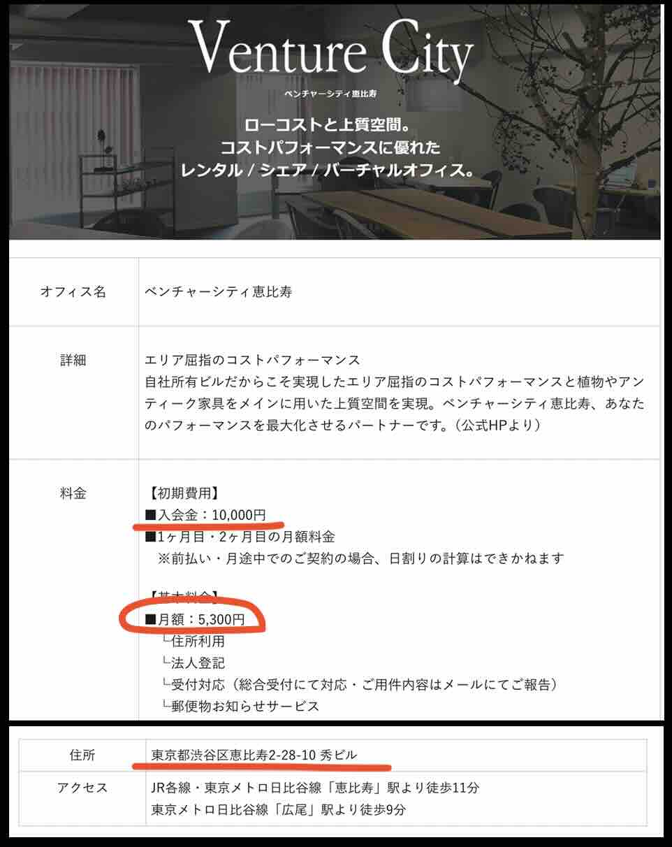 教えて万馬券という競馬予想サイトの住所検索結果